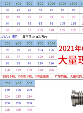 可伸缩KF真空波纹管柔性波纹管成型弹性波纹管KF16KF25 KF40 KF50