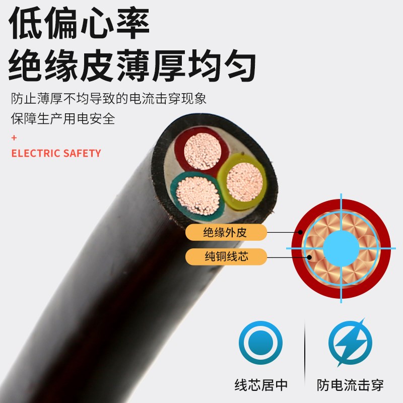 正泰RVV电缆线2/3/4/5芯1.5 2.5 4 6 10平方国标铜芯三相四线户外
