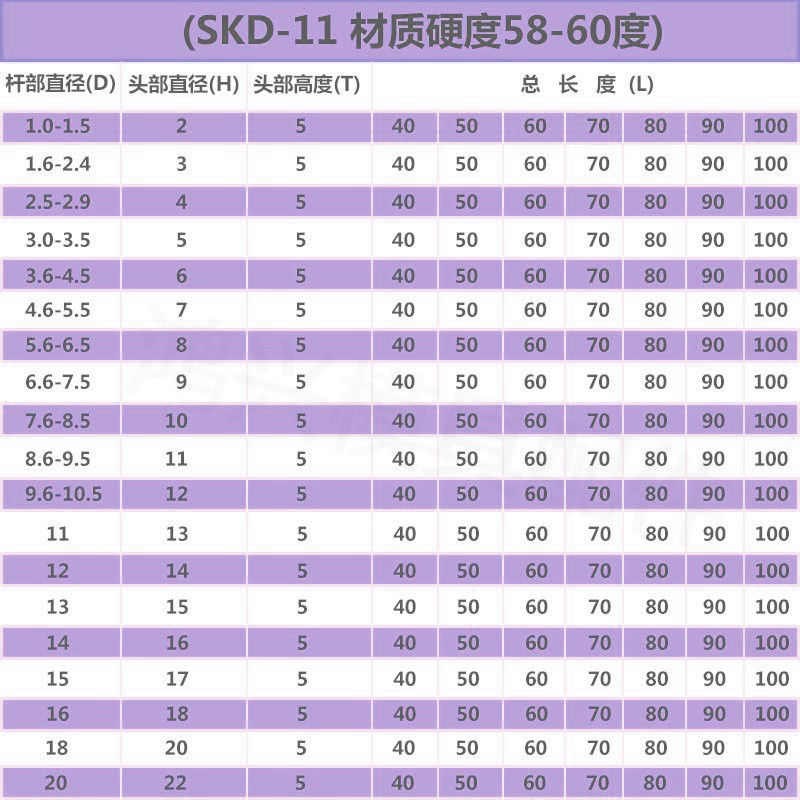 skd11冲针T冲15.1/15.2/15.3/15.4/15.5/15.6/15.7/15.8/15.9包邮