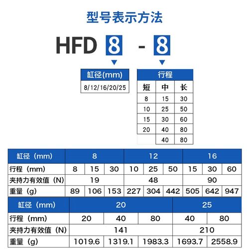 亚德客型气动手指气缸HFD8X8 HFD12X10 HFD16X15HFD20X20气动夹爪