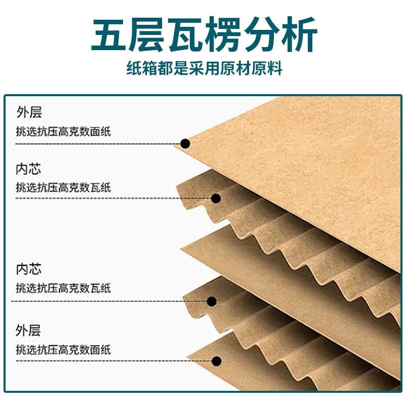 45*40*35*30*25*20*15*10加厚特硬快递物流打包装纸箱小批量定制