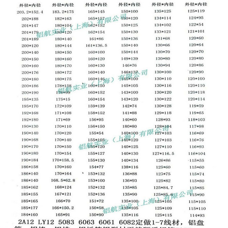 6061铝管120*30 75*25 70*25厚壁无缝铝管铝棒铝板6063铝方管