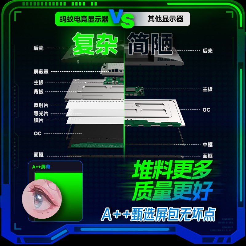 蚂蚁电竞27英寸4k160Hz高清显y示器GTG1ms防蓝光电脑屏ANT27VU