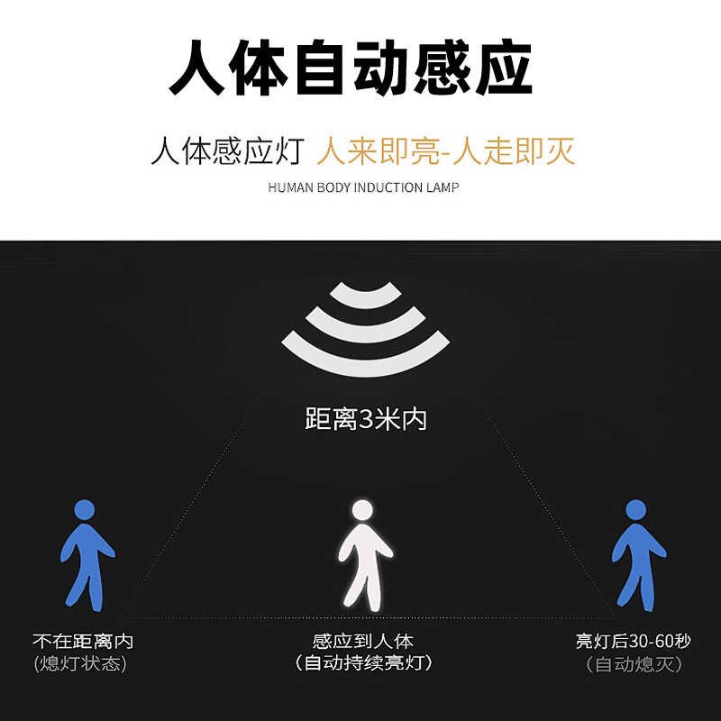 太阳能假摄像头仿真监控器灯假的模型摄I影头防盗家用室外庭院路