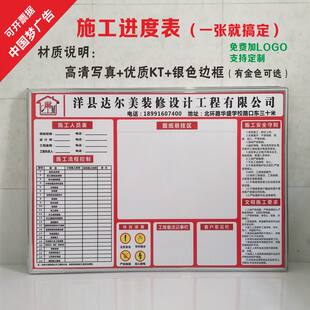 装修装饰公司进度牌 施工地标识牌 岗位职责牌 形象牌 工程铭牌