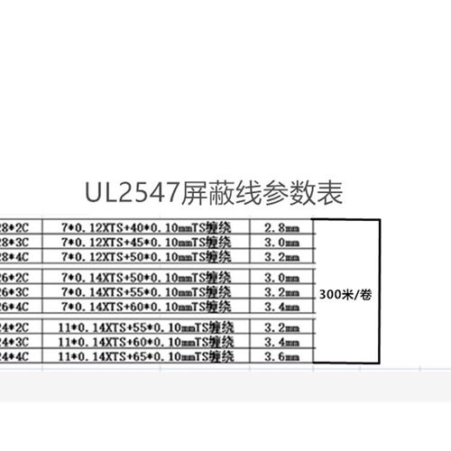 UL2547屏蔽线多芯2芯3芯4芯28/26/24AWG信号线音频音响USB数据线