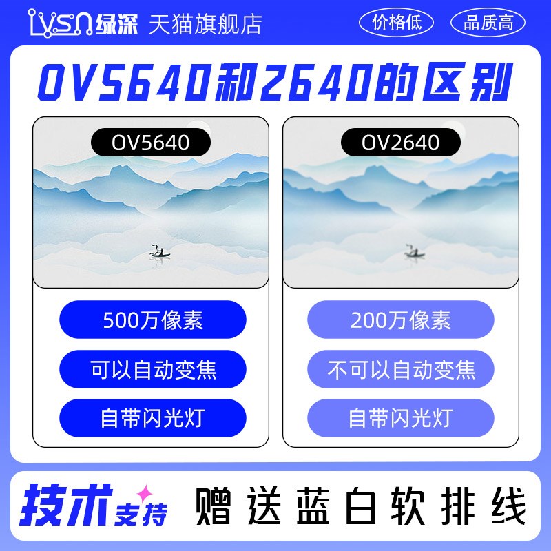 OV5640摄像头模块OV2640高清图像采集模块500万像素视觉传感器