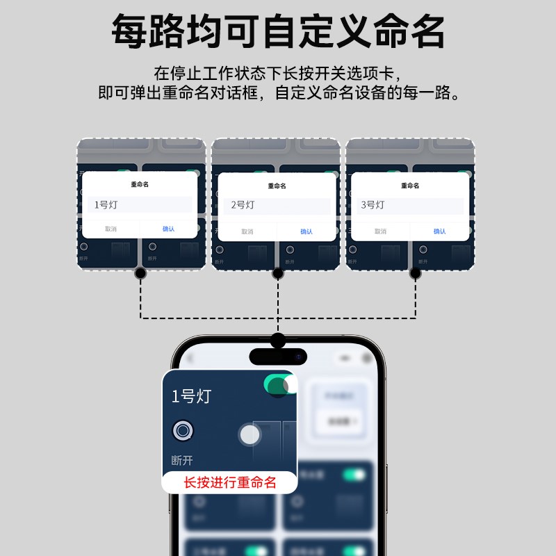 无线遥控开关220V家用免布线一拖多路远程展厅灯控电源手机控制器