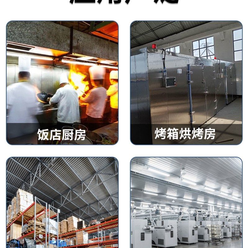 sf轴流风机工业排风扇耐高温排气扇管道圆筒抽风机强力厨房抽油烟