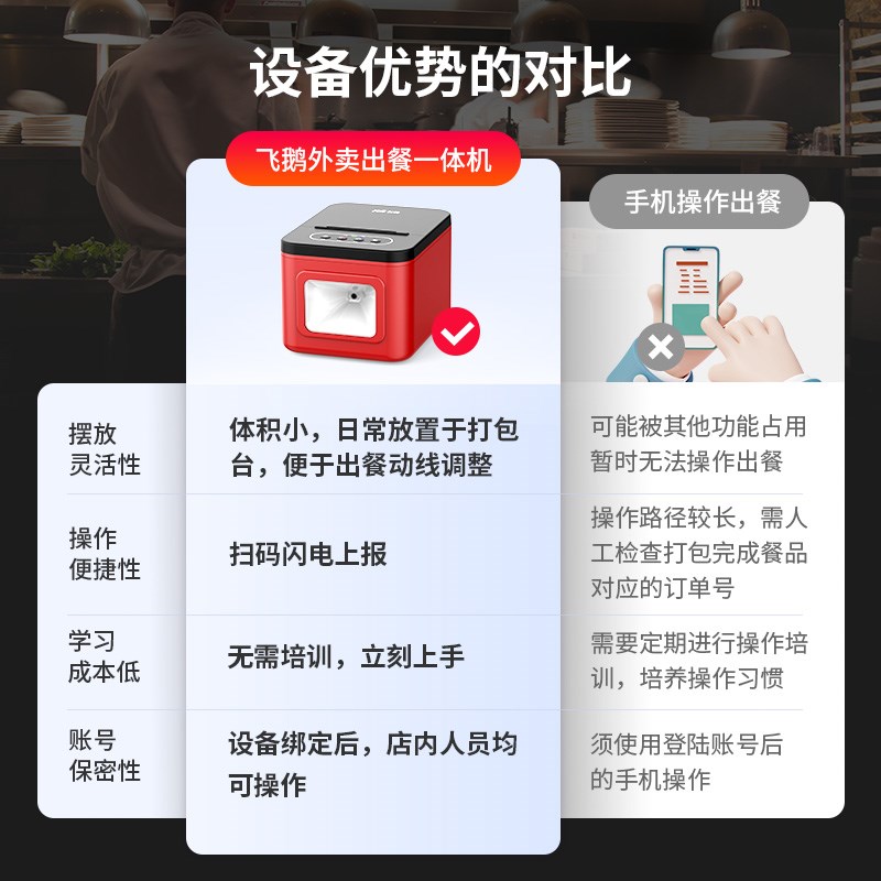 外卖打印机出餐宝一体机自动接单神器WIFI美团4G饿了么双平台一体