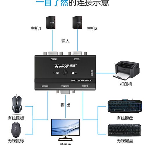 高多VGA KVM切换器二进一出USB键鼠监控电脑主机视频分配共享显示