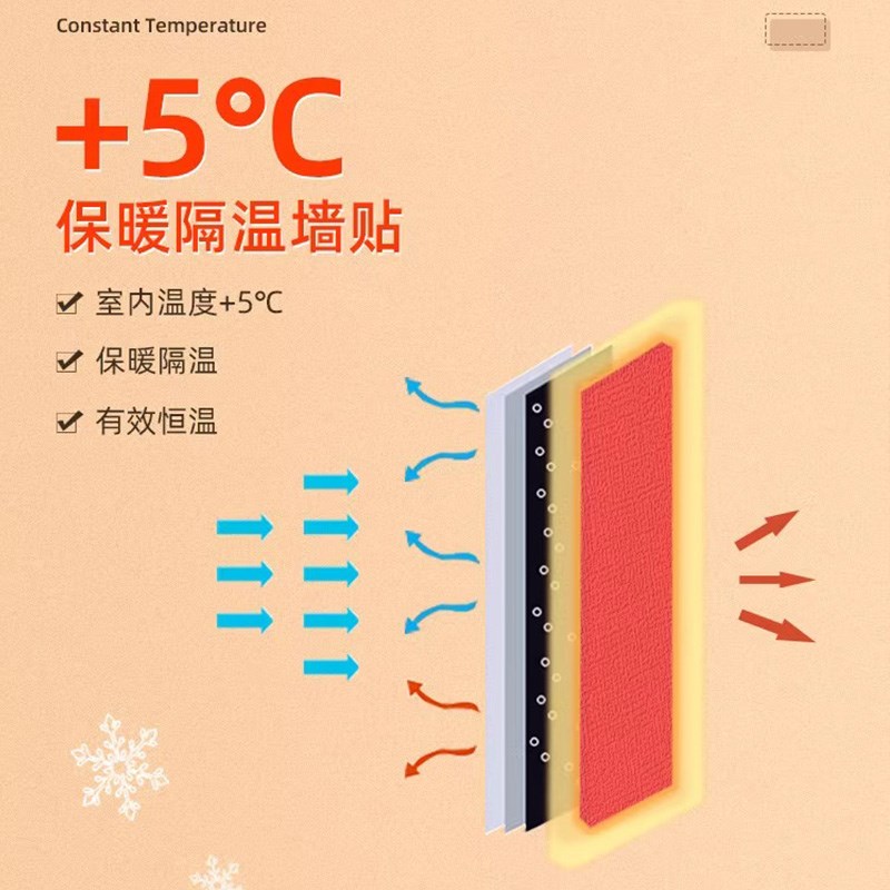 室内 保温墙贴 防寒墙纸自粘壁纸防水防潮加厚内墙墙面隔热墙贴纸