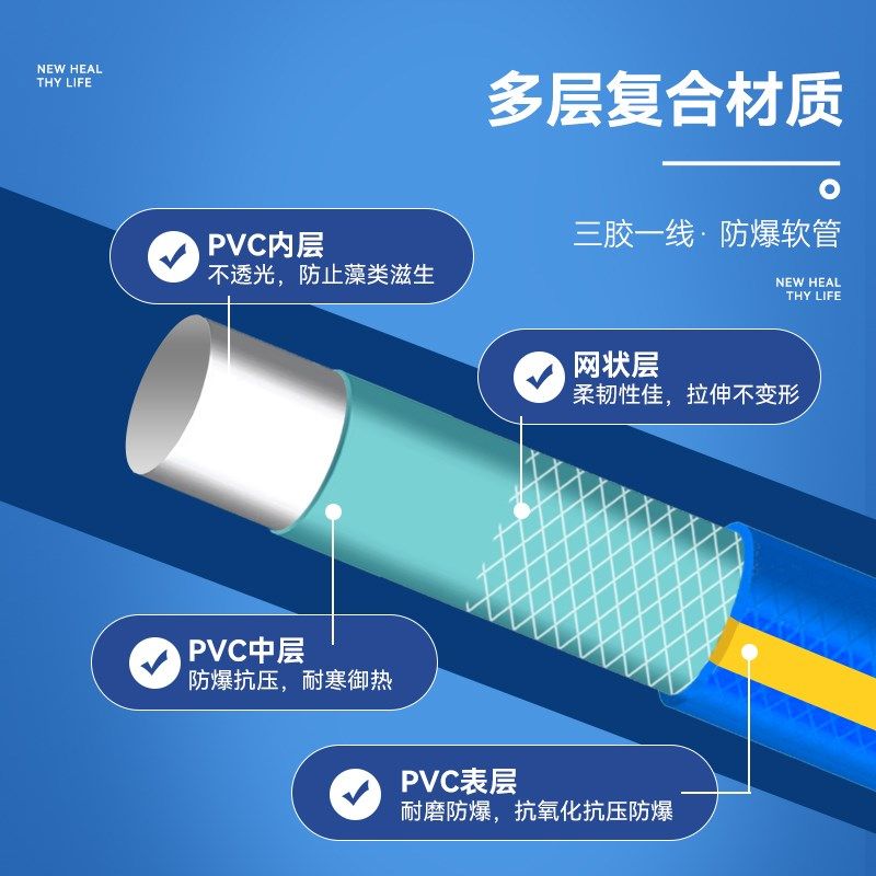 水管软管浇水浇菜专用46分1寸洗车塑料牛筋PVC防爆自来水管农用