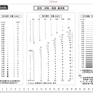 点规透明A4 GODA 点线规 污点卡 比对卡污点裂缝对比尺沙眼比对片