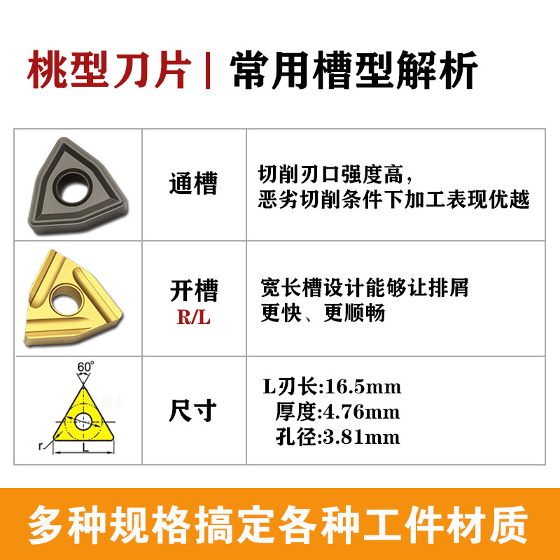 桃型车床刀粒开粗硬质合金刀头WNMG080408R-S粗车桃形数控车刀片