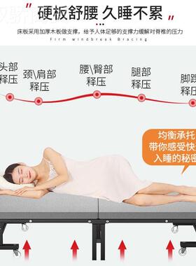 折叠床单人用家成简易午休神器办公室躺人午睡行军户外小床VTZ陪