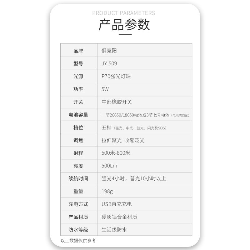 led变焦手f电筒5W强光可充电户外超亮防水手提灯5000mah锂电探照