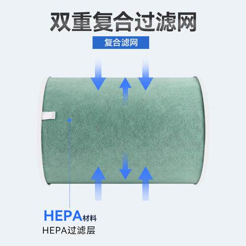 博轩适配智选空气净化器720滤芯KJ400F-C400净化机滤网配件
