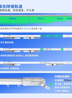 Matter Over thread智能电动窗帘HomeKit谷歌家庭应用Siri语音控