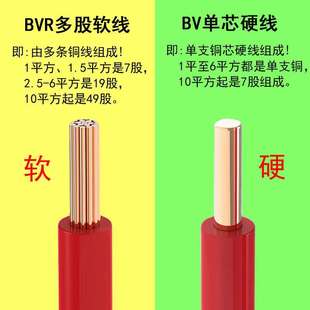 6平方家装 工程多股软电线 2.5 纯铜国标NAN广州南洋阻燃BVR1.5