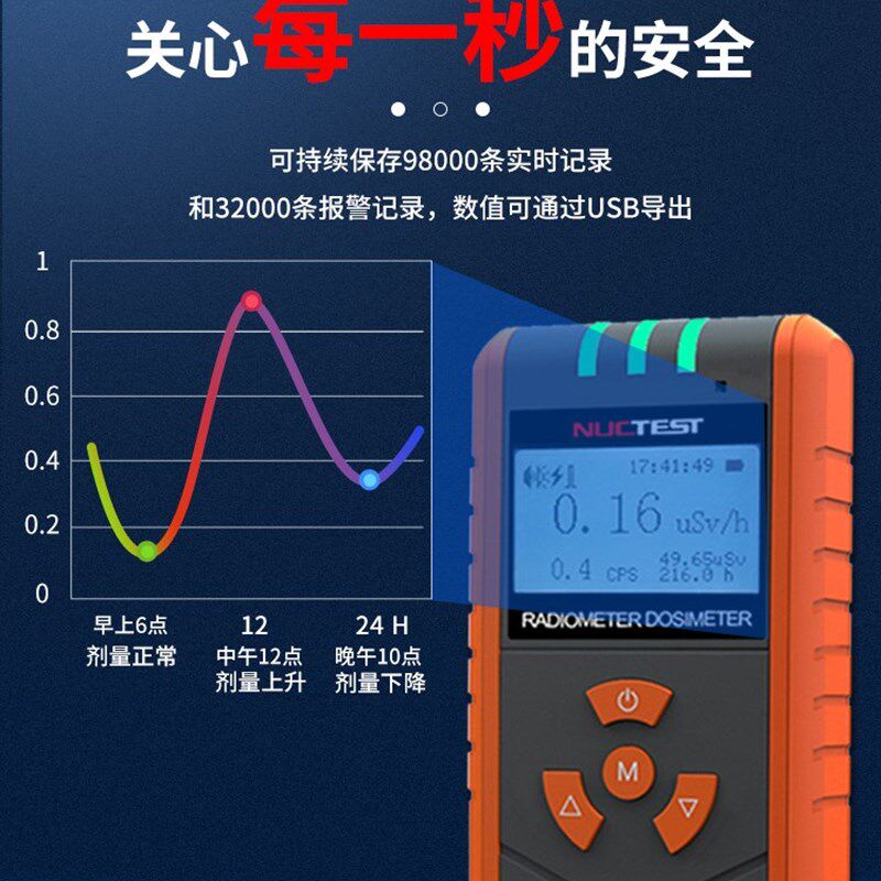 专业核辐射检测仪个人剂量辐射检测仪盖格计数器放射性电离监测仪