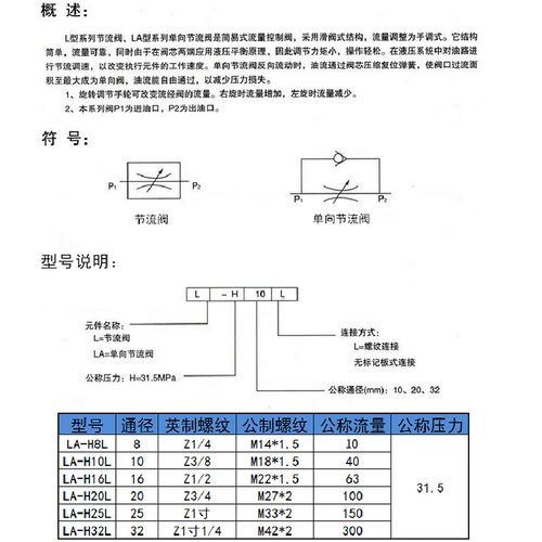 节流阀液压气动管式单向可调流量控制阀LA-H10L/H32L/H16L/H20L