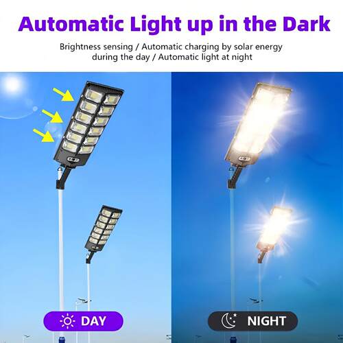 Solar Street Light With Remote Control For Yard Garage跨境