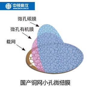 中镜科仪200至300目国产铜网小孔微栅碳支持膜 TEM载网支持膜