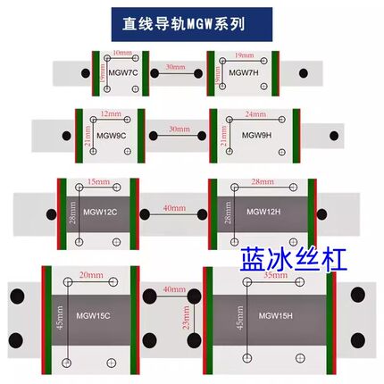 直线导轨IBC/IAS/IBP/IBF/IBJ01 03 05 06 21 23 31 33 51 53