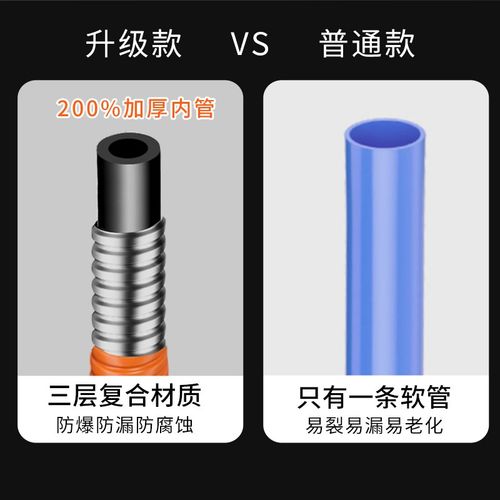 新国标金属煤气管液化气天然气商用中高压阀猛火灶防爆燃气管金属