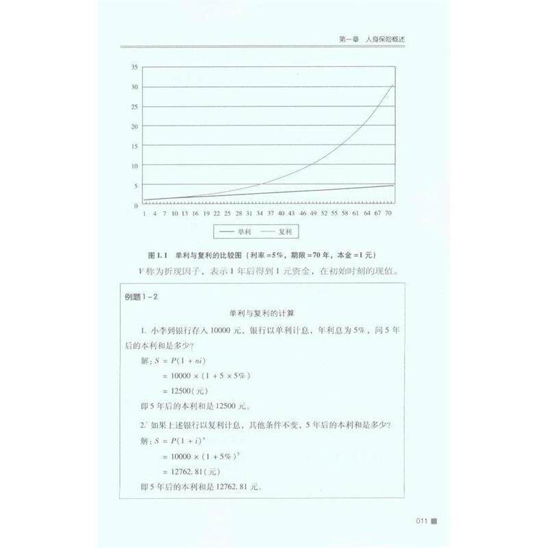 【正版书籍】 人身保险基础知识 中国人寿保险股份有限公司教材编写委员会 编 中国金融出版社