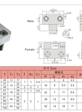 侧模具定位块组件方形辅助器边锁 精定位组件 TSSB20/25/30/40/60