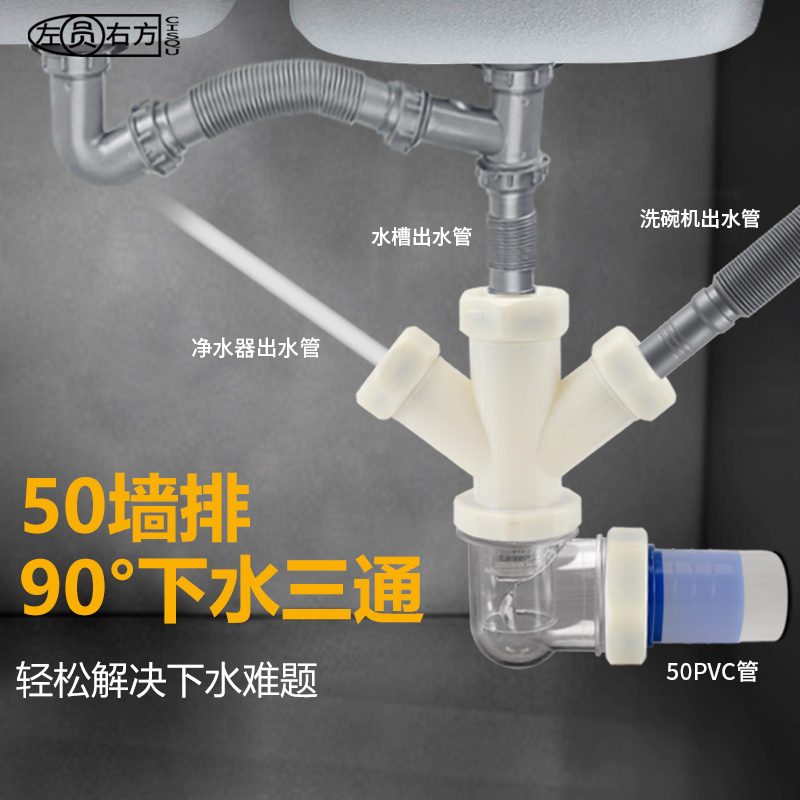 90度墙排厨房下水管三通前置过滤器排水管道洗碗机卫生间防臭接头