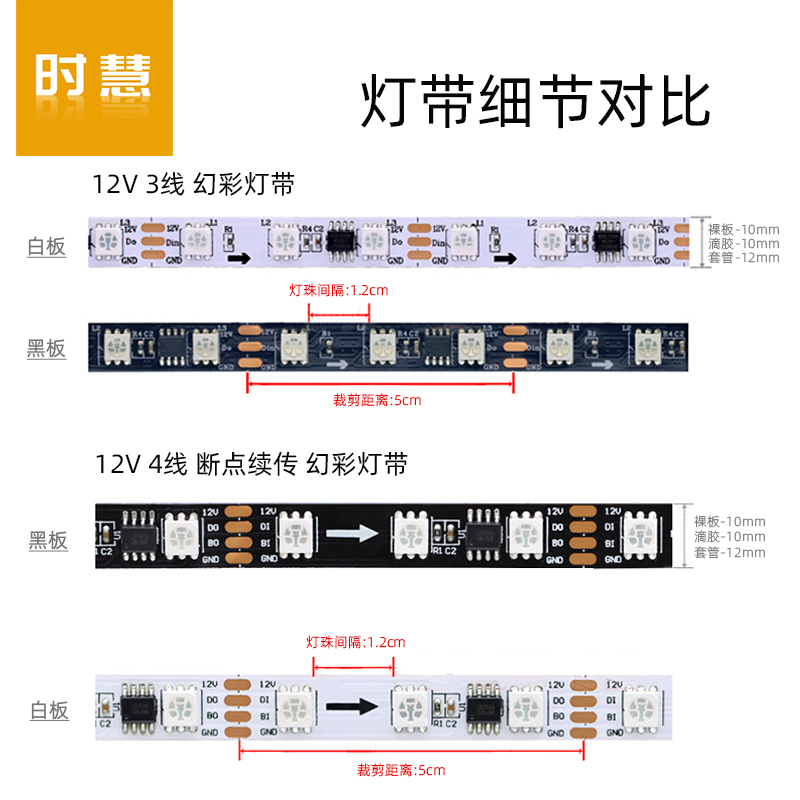 麦爵士编程连接DMX5控台酒吧KT声光联动健身房声控幻彩灯带