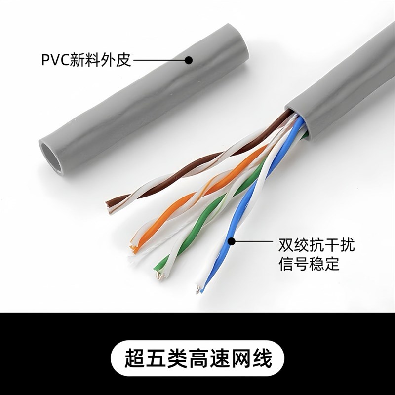 纯铜超五六类网线家用室内外千兆无氧铜高速网线POE监控电脑6类线