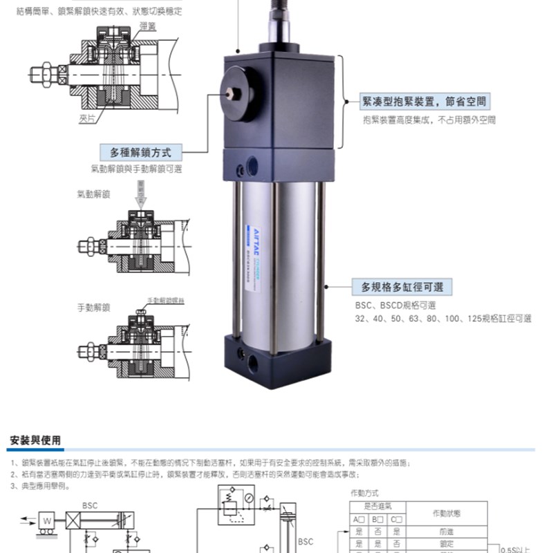 原装亚德客AirTAC抱紧气缸BSC50*225*250*300*350*400*450*500-S