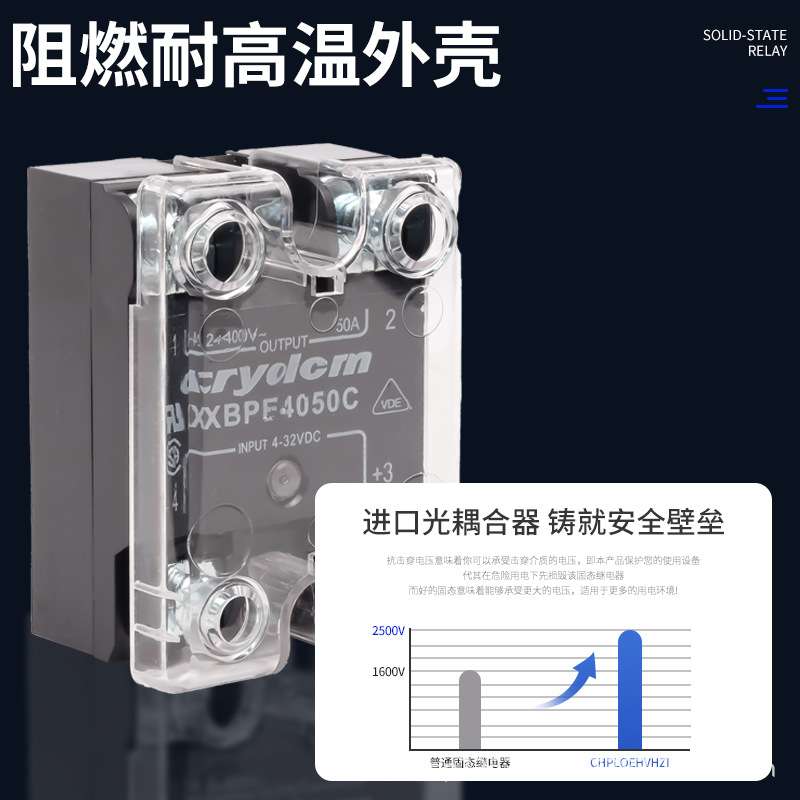 固态继电器单相ELSCWDH12WD快达25A50A75A90A125A24V直流220V交流