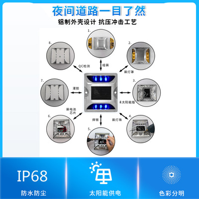 太阳能道钉铸铝LED警示灯夜间爆闪常亮道路突起路标双面反光道钉