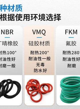 氟橡胶大尺寸O型密封圈线径3.5*660/665/670/6I75/680/685/690/69