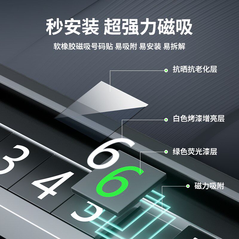 IX35IX25朗动伊兰特途胜名图临时停车号码牌挪车电话牌车摆件
