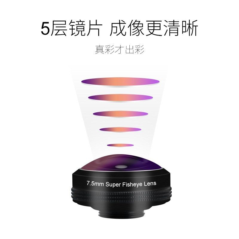 跨境商品三合一手机单反镜头238无暗角鱼眼16MM无畸变广角微距