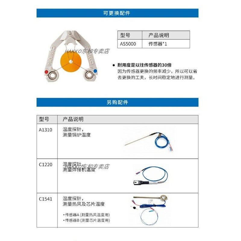 FG-101升级版101B 新款白光烙铁综合测试仪FG-101B 温度计FG-101B,标准件/零部件/工业耗材,自动化流水线,淘宝优惠券,粉丝福利购,淘宝优惠卷