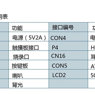 单HDMI40 60针驱u动板USB5V供电液晶屏平板笔记本DIY显示副屏