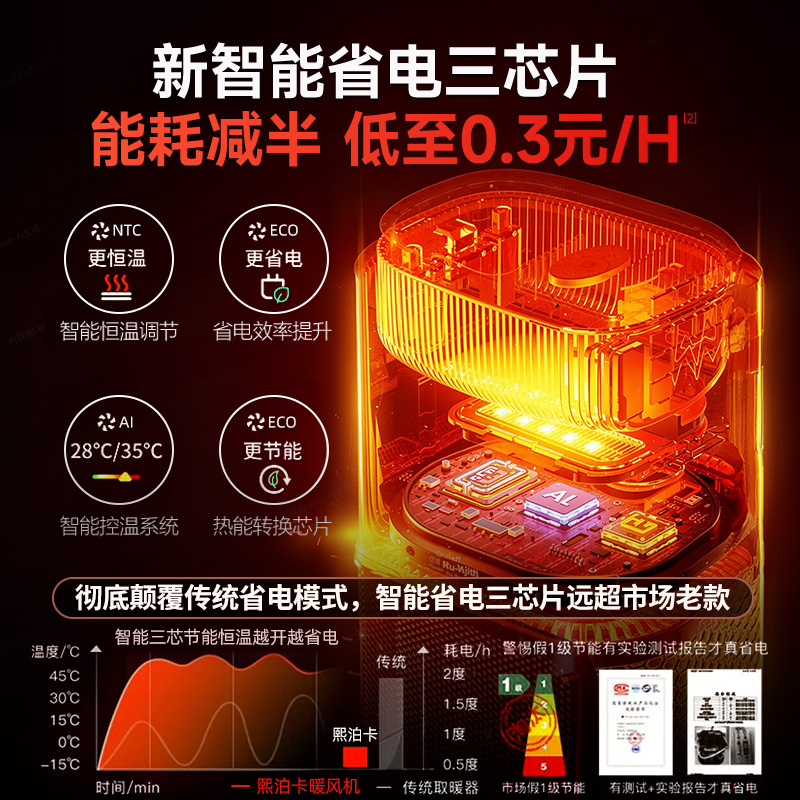 2025新款暖风机家用节能全屋大面积电暖气神器冬浴室小太阳取暖器