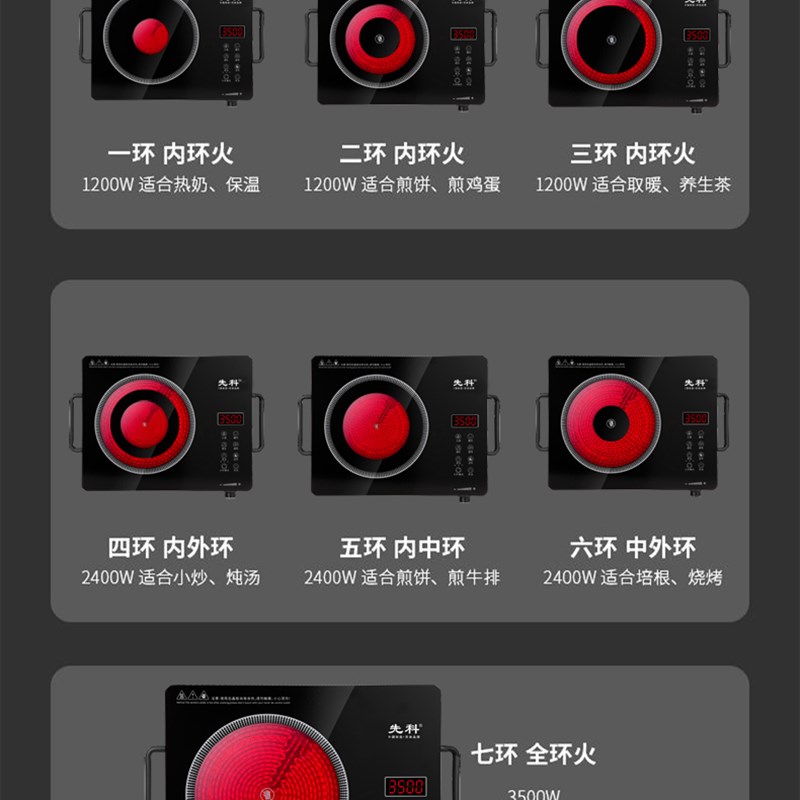 新款3500W七环火不挑锅家用电陶炉大功率炒锅火锅爆炒智能防水