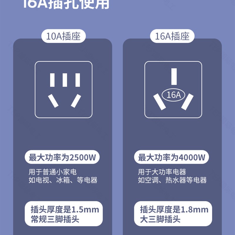家用大功率转换头16a转10a插座16安空调热水器插排插板扩展转换器