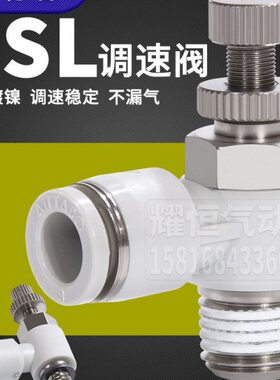 亚德客气动节流阀气管接头气缸调速阀PSL4 6 8-M5/01/02/03/04AB