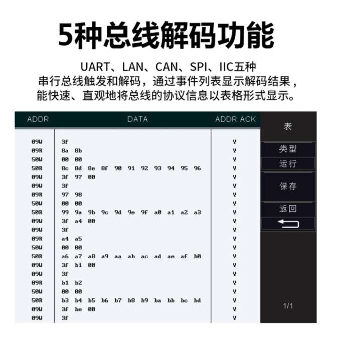 汉泰DSO4084C/4104C/4204C四通道数字存储示波器台式信号发生器
