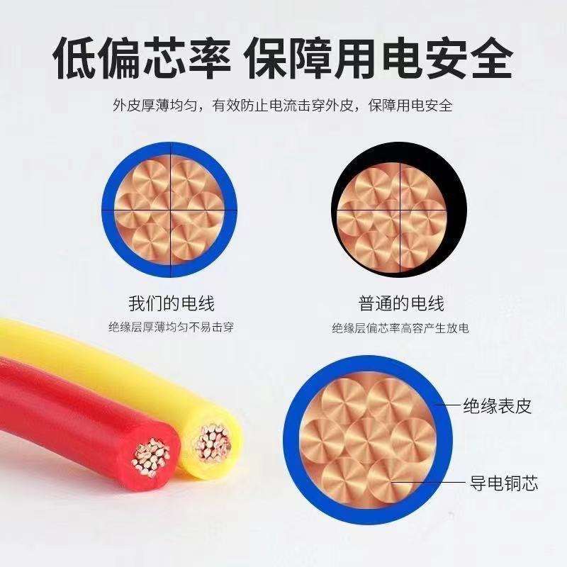 电线家用广州珠江电缆BVR1.5多股2.5平方铜芯4国标6软线家装铜线