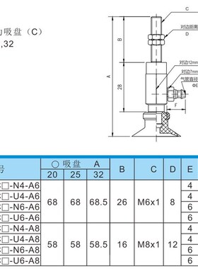 大洋ZPY20 25 32CN CS-N4 N6 U4 U6-B5 B6 B8内牙ZPY20CN-N4-B5